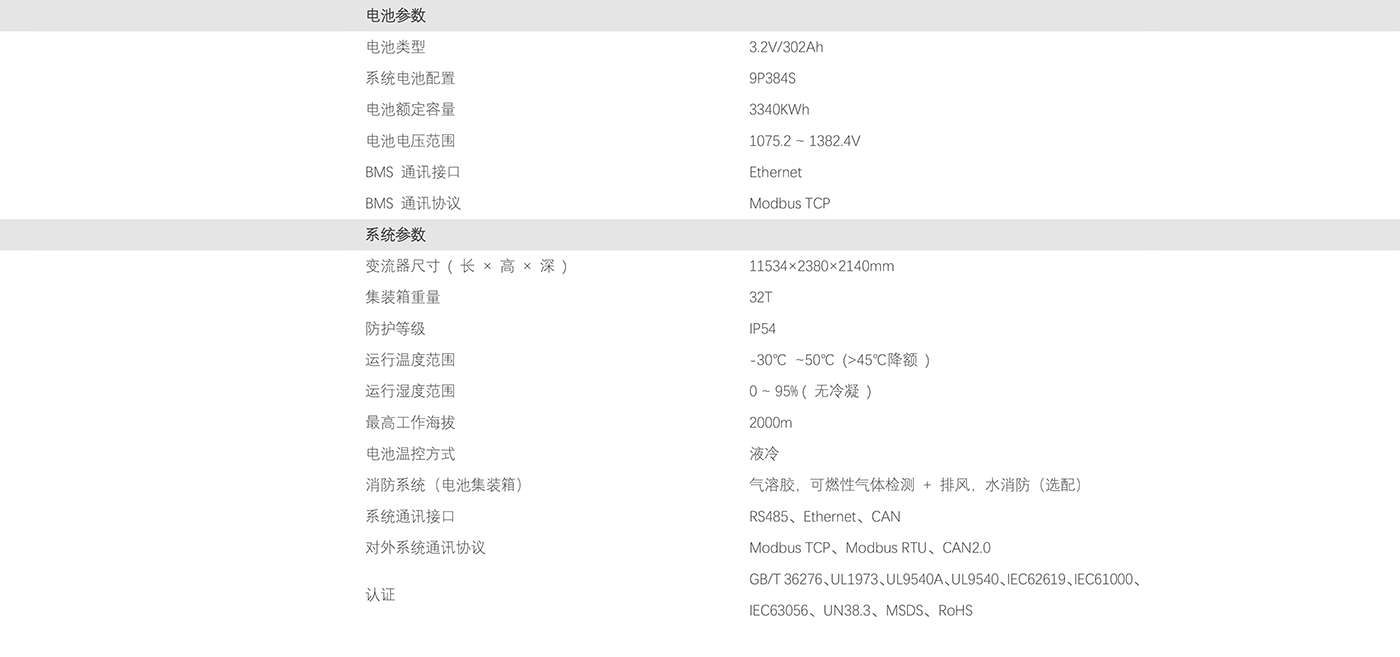 集装箱式储能系统（液冷） 表网站用.jpg